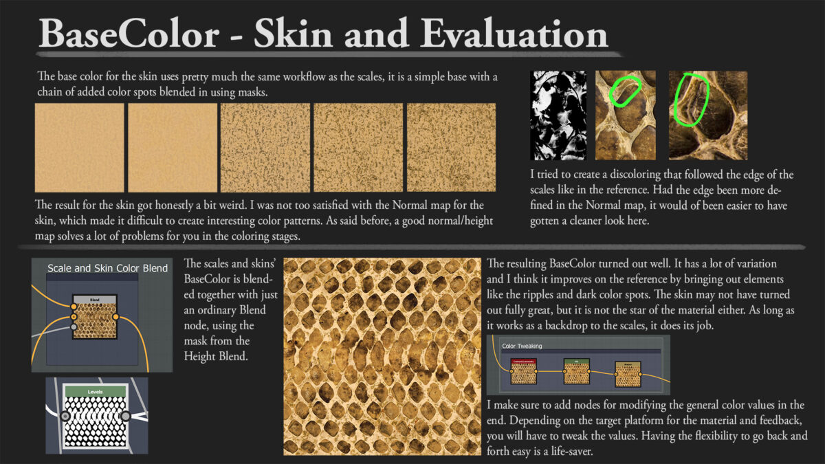 Snake Texture in Substance Designer - Breakdown By Olle Norling Snake Texture Snake Texture,Substance Designer