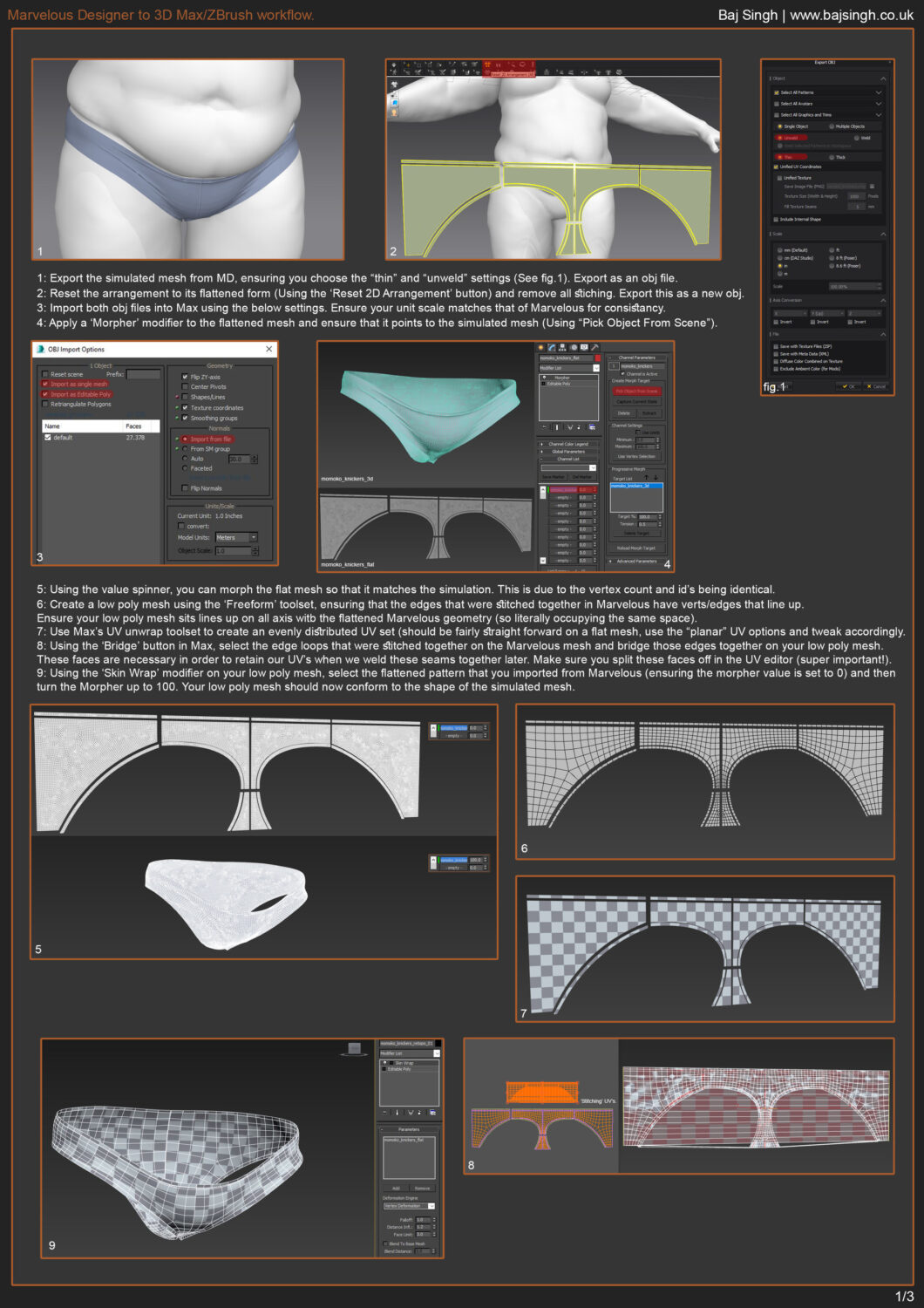 Marvelous Designer to 3D Max/ZBrush workflow _ By Baj Singh Marvelous Designer Marvelous Designer,3D Max